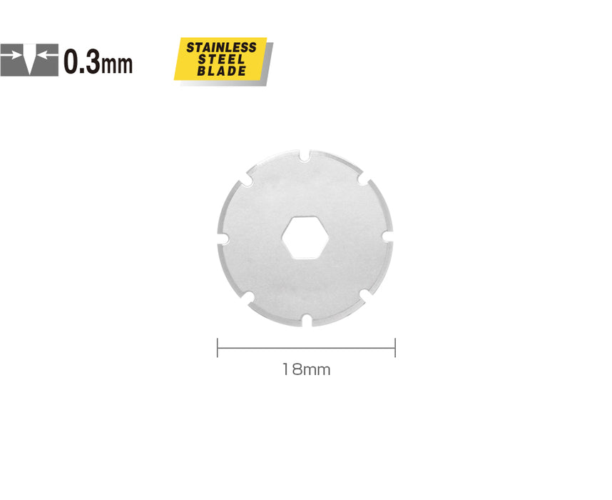 Repuestos para Cutters Rotativos y Compás "OLFA"
